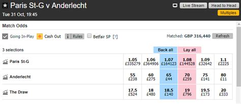 lay odds explained